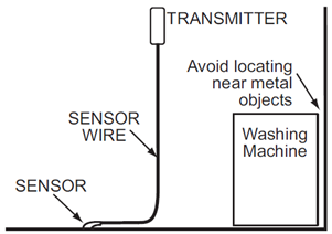 PowerG Wireless Water Sensor SKU: PG9985