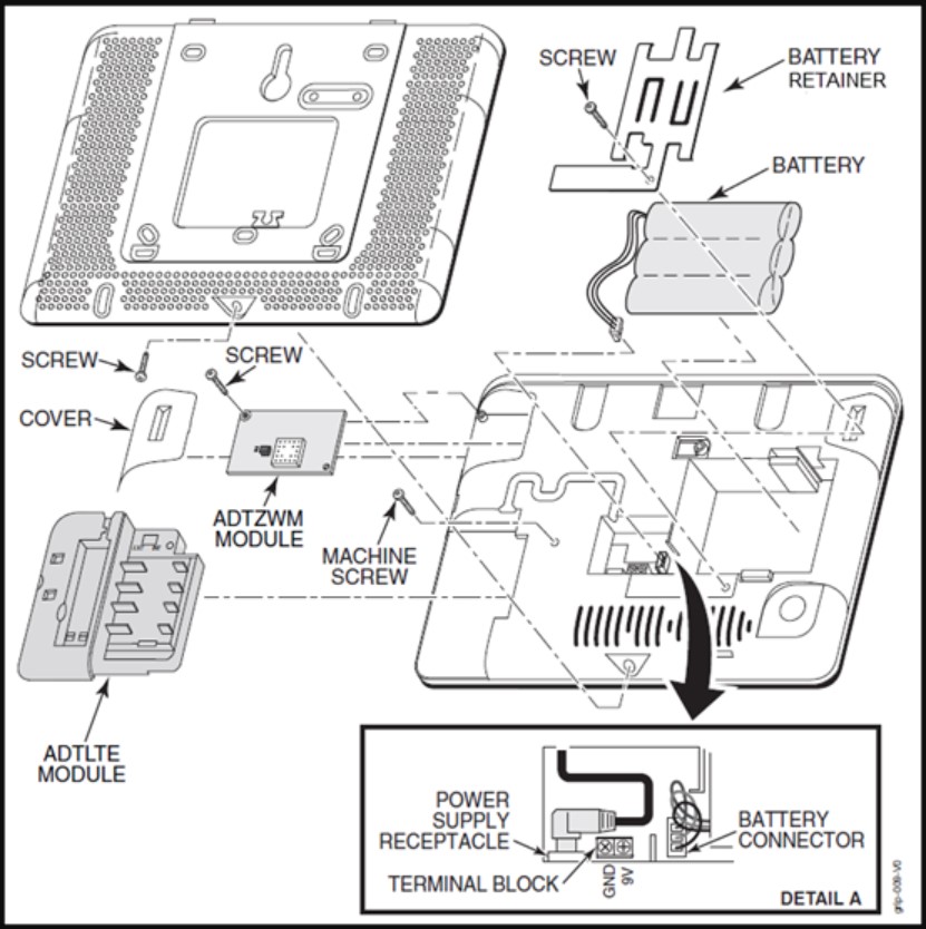 Removal Instructions for ADT Command AIO Panel and Wireless Touchscreen ...