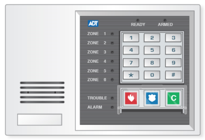 Safewatch Plus Entrepreneur Quick Guide