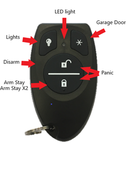 IQ Wireless Keyfob: QS1331-840