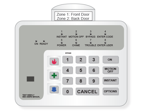 How to Identify Your System