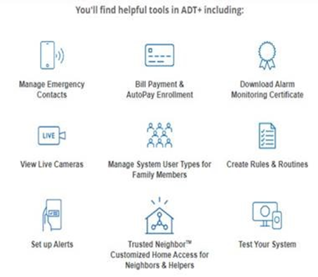 Upgrading to ADT Self-Setup and ADT smart home security Systems: What ...