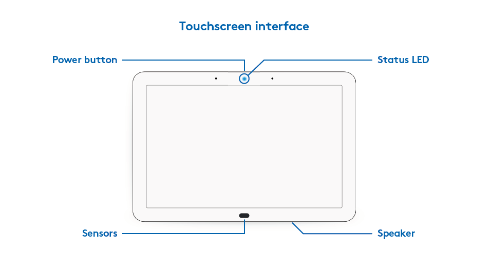 ADT Smart Home Security- Touchscreen STS5R0-01