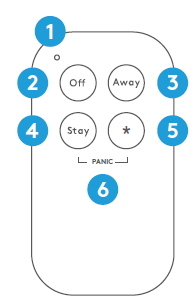 Blue - Blue by ADT Keychain Remote